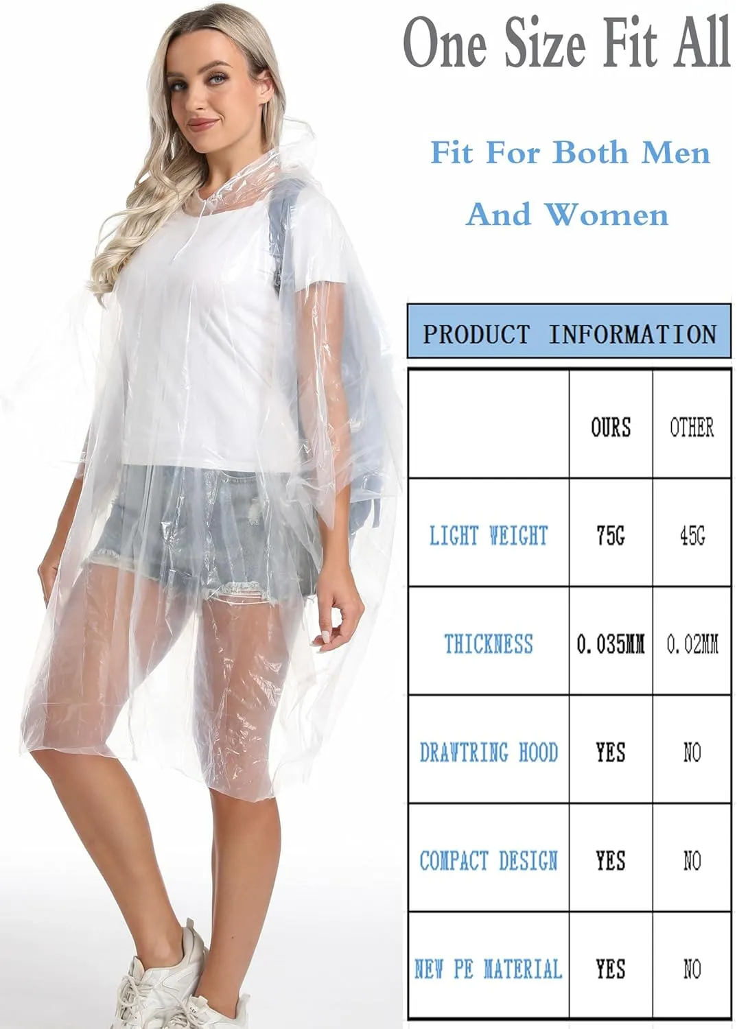 6/12 Pack Disposable Rain Ponchos Family Pack for Adults - Emergency Rain Ponchos for Women and Men